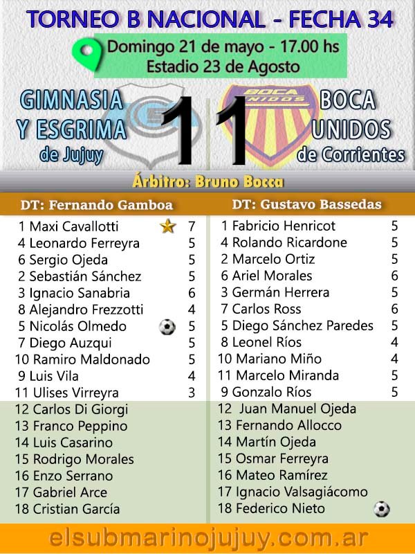 tabla gye bocaunidos may21 B