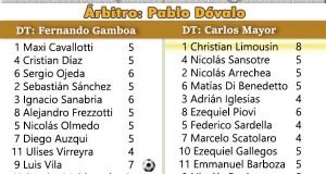 tabla gye almagro may10 B