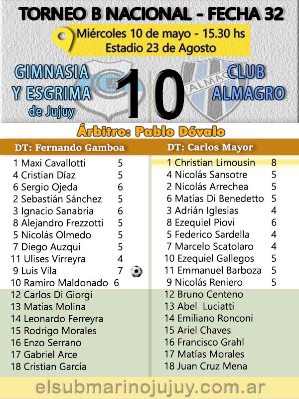 tabla gye almagro may10 B