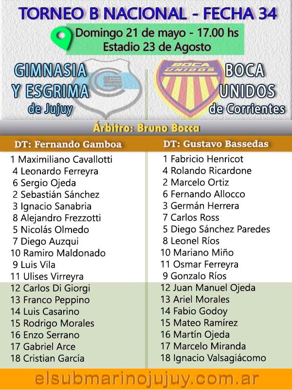 tabla gye bocaunidos may21