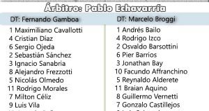 tabla gye ferro may05