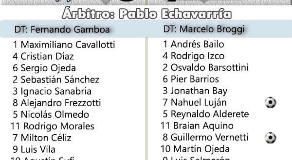 tabla gye ferro may05 B