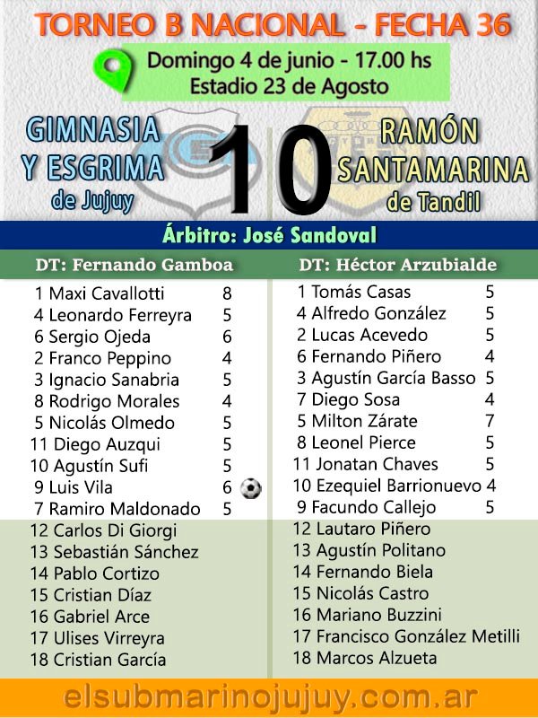 tabla gye ramon santamarina jun04 B