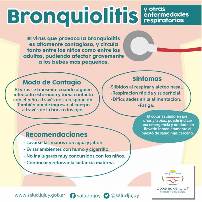 broncoquiolitis salud