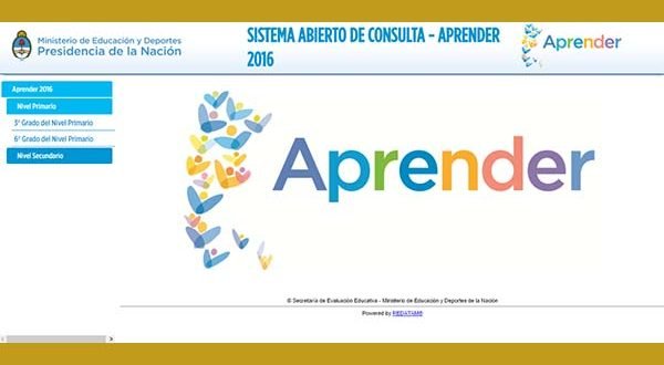 operativo aprender web
