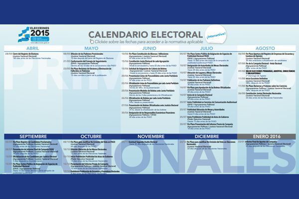 calendario electoral 2015