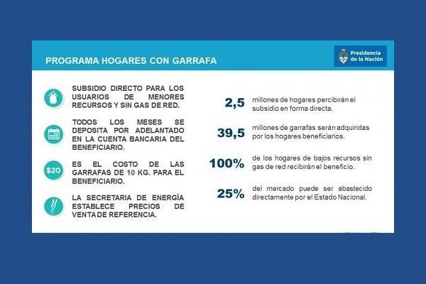 garrafas programa hogar
