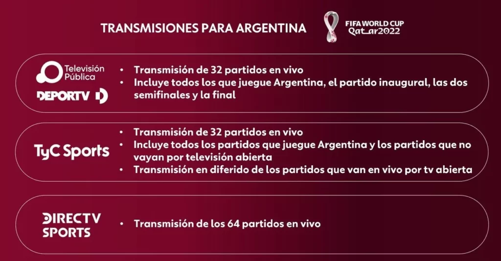 En vivo: Argentina vs. Uruguay en TyC Sports y TV Pública